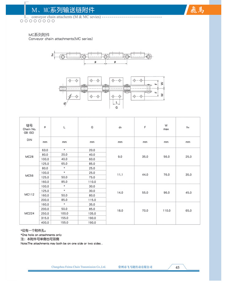 M、MC系列輸送鏈附件