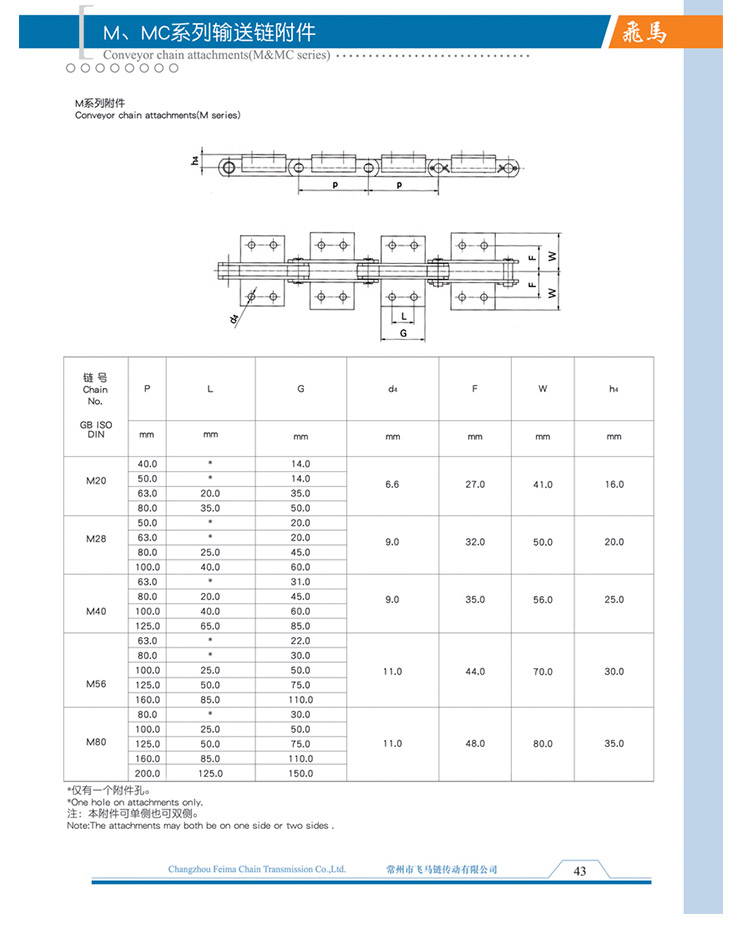 M、MC系列輸送鏈附件